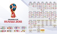 世锦赛八强战激情夜！周琦里突外投，利物浦血战尤文图斯
